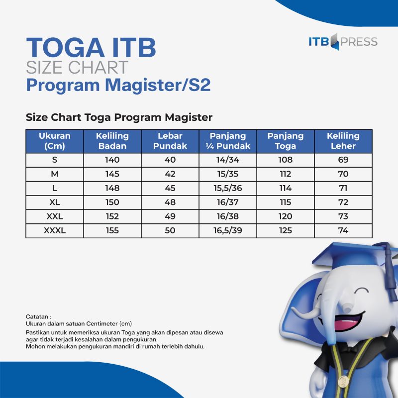 Toga Wisuda S2 ITB - Image 2